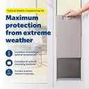 PetSafe Extreme Weather Insulated Flap Kit Replacement Flaps for PetSafe Plastic Extreme Weather Pet Doors for Dogs and Cats Added Protection in Extreme Climates, Medium
