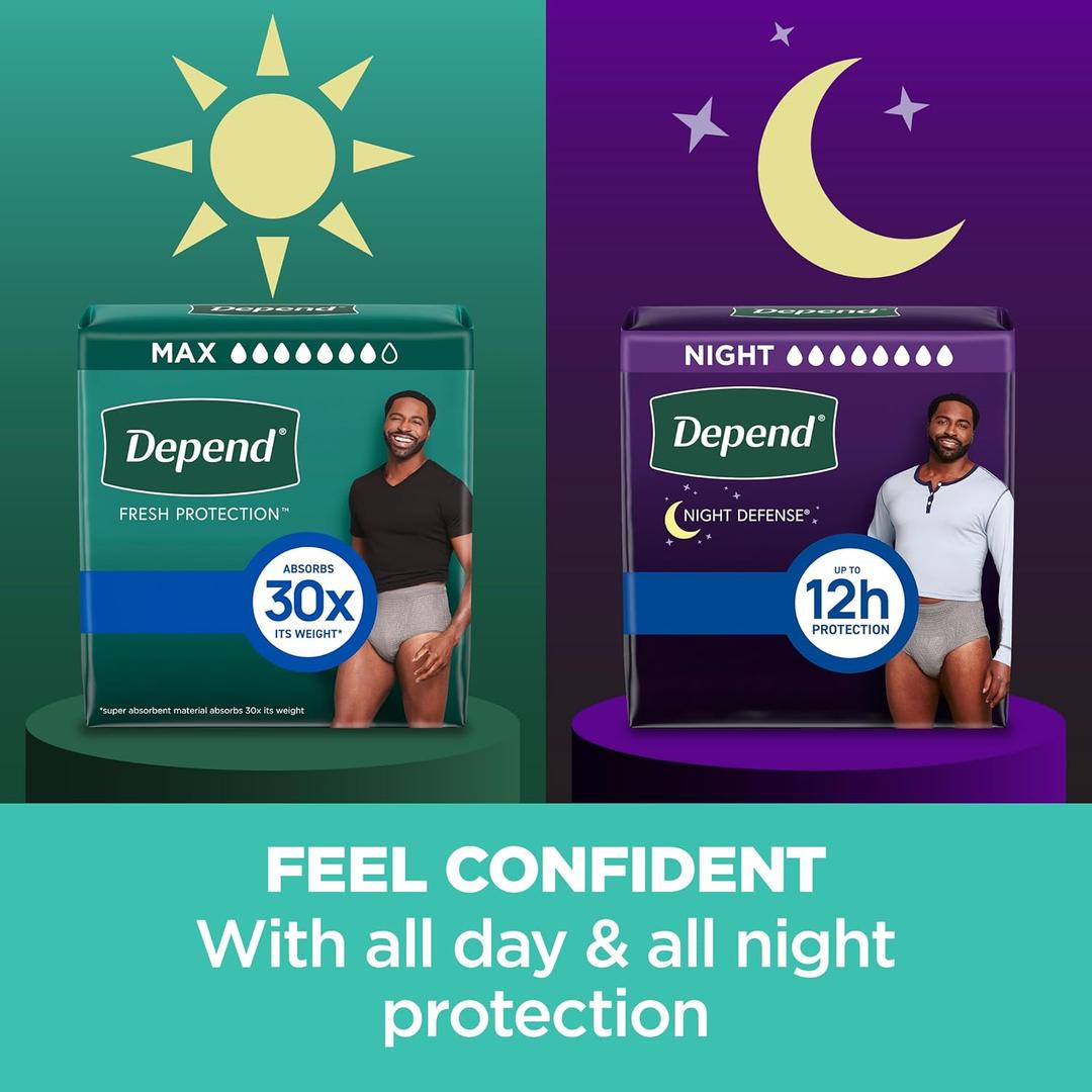 Depend Fresh Protection Adult Incontinence Underwear for Men, Disposable, Maximum, Small/Medium, Grey, 80 Count (2 Packs of 40), Packaging May Vary