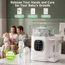 IAGREEA Baby Bottle Washer, 4-in-1 Cleaning Machine Fit 8 Bottles