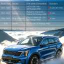 Roof Rack Cross Bars 360lbs Compatible with Kia Sorento 2021-2026