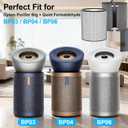 BP03 Filter Replacement Compatible with Dyson Purifier Big + Quiet Formaldehyde BP03 BP04 BP06, High-Efficient HEPA Filter and Carbon Filter for Smoke, Pet Odors, Wildfire, Part# 972132-01/972133-02