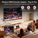 iShare iOS Wireless HDMI Display Adapter for iPhone iPad & Laptop, TikTok Viral Mirroring & Extended Display, 5GHz 1080P HD, Plug & Play No App, Stream YouTube TikTok to TV (Not Support Netflix)