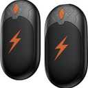 Hand Warmers Rechargeable 2 Pack, 8000mAh Portable Magnetic Electric Hand Warmer, Wolf-Shape Reusable Pocket Heater Up to 24 Hrs, Winter Gifts for Camping, Hunting, Fishing, Christmas