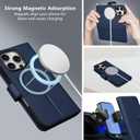 Wallet Case for iPhone 16 Pro with Card Holder, RFID Blocking, MagSafe, Kickstand, PU Leather Flip Folio Phone Case Cover Shockproof TPU Inner Shell for iPhone 16 Pro(6.3")-Blue