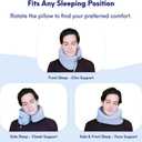 C CUSHION LAB Travel Pillow, Award-Winning Patented Ergonomic Design for Chin & Neck Support Memory Foam Neck Pillow, Compact Airplane Pillow for Traveling, Flight, Car (Navy, Large)