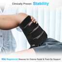 Plus Size Thigh Compression Wrap for Lymphedema & Swelling Relief, Adjustable Thigh Sleeve for Circulation & Muscle Recovery, Support for Men and Women (Short, 2XL)