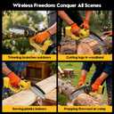 Mini Chainsaw Cordless for Dewalt 20V MAX Battery,8-Inch and 6-Inch 2-IN-1 Brushless Chainsaw with 750W Brushless Chain saw - 24.6FT/S Cutting, 4000RPM, for Wood Cutting(Battery Not Included) (Yellow)