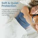 SafeRest Waterproof King Size Mattress Protector - Fitted with Stretchable Pockets - Machine Washable Cotton Blend Mattress Cover for Bed
