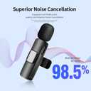 Wireless Microphone for iPhone iPad and Android Phone, 2 Pack Wireless Lavalier Lapel Mic with Noise Reduction, Plug and Play Mini Microphone for Video Recording Interview Podcast YouTube TikTok Vlog