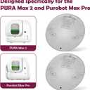 Cat Litter Box Pad for PURA Max 2 and Purobot Max Pro Cat Litter Box 2pcs