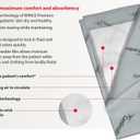 Cardinal Health Wings Extra Absorbency Premium Underpad, White, 30 x 36IN, Disposable Bed Pads, Chux Pads, Adults, Elderly, Kids - Case of 70