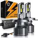 Auxbeam H4 9003 Fog Light, F15 Series H4 Powersports, 20000LM 600% Brighter 6500K HB2 Light for UTV ATV Offroad Vehicles