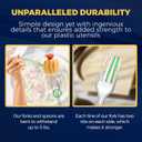 360 Count Extra Heavy Duty Plastic Silverware Set Heat Resistant & BPA Free Disposable Silverware Cutlery 150 Forks, 150 Spoons, 60 Knives Clear Premium Plastic Utensils for Parties & Events
