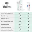 Davids Hydroxi Fluoride Free Nano Hydroxyapatite Toothpaste for Remineralizing, Sensitive Support, Whitening, Antiplaque, SLS Free, Natural Peppermint, 4oz, Made in USA
