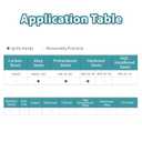 1/4'' Carbide Square Nose End Mill, 4 Flute CNC Milling Bits Set for Steel, Aluminum, Copper & More, HRC55, AlTiN-BlackNano Coating, 1Pc