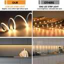 12V 3M/9.84ft COB LED Strip with Extension Cord Tail,2700K Warm White,400LEDs/M,CRI 90+,5mm Width,Uniform Dotless LED Tape Light for Cabinet Camper Van Car Home Decor DIY Projects [Strip Only]
