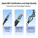 Coiled Multi Charging Cable 4FT [MFi Certified] 5 in 1 Coiled Charging Cable for Car Coiled Universal Charging Cable USB A/USB C to Lightning(Data, Carplay, 2.4A), Type-C(Charge), Micro USB(Charge)