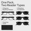 Gaoye1.75 Reader Sunglasses Men for All Day - Computer Readers with Blue Light Protection - Value Pack, +1.75