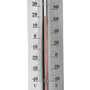 12.2 Large Numbers Premium Steel Outdoor/Indoor Thermometer Waterproof Vintage Style Decorative