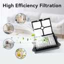 2 x E.LUO Vacuum Filter Replacement Compatible with Tineco iFloor 3, Floor ONE S3 & Floor ONE S5, Floor ONE S5 Pro Cordless Vacuum Cleaner, 6 Pack Replacement Filters,1 Clean Brush