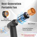 Handheld Portable Turbo Fan, 85000RPM Super High-speed Fan with 4-speed, 4000mAh, USB-C Rechargeable Personal Battery Operated, Mini Small Pocket Design for Travel/Outdoor/Vacation/Concert/Gift, Grey