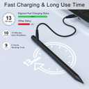 Stylus Pen for iPad, 13 mins Fast Charge Stylus with Palm Rejection, Tilt Sensitivity, Compatible with 2018-2024 iPad Air 3/4/5/6, iPad mini 5/6, iPad 6/7/8/9/10, iPad Pro 11"/12.9"/M4 (Black)