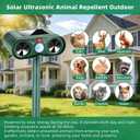 2026 New Solar Ultrasonic Animal Repeller Sonic Deer Repellent Devices -4 Pack Waterproof Motion Sensor Animal Deterrent Devices Outdoor Cat, Rabbit, Skunk,Squirrel,Racoon Repellent for Yard Garden