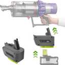 V10 Adapter for Ryobi 18V Lithium Battery Convert to for Dyson V10 SV12 Animal Absolute Motorhead Fluffy Total Cordless Stick Vacuum Cleaner (only Adapter)