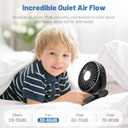 Portable Clip on Fan, 360 Rotate Battery Operated Stroller Fan, 3 Speed Quiet Mini Personal Desk Fan, USB Rechargeable Clooing Fan for Outdoor Camping Golf Cart Stroller Home Office Black