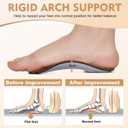 Arch Support Insoles for Women/Men, 3/4 Plantar Fasciitis Insoles High Arch Supports Shoe Insoles for Flat Feet, Over-Pronation, Foot Pain Relief, Orthotics Heel Cushion Inserts for Running Walking, Medium