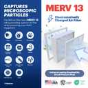TruFilter Compatible with AprilAire 213 Replacement Filter for AprilAire (2-Pack) - MERV 13 - MADE IN USA - HVAC AC Furnace Filters Allergies, Mold, Bacteria, Smoke, MPR 1900 FPR 10 Air Filter