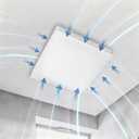 6 Inch Exhaust Fan with Power Cord and Check Valve White Square Quiet Powerful Ceiling or Wall Mount Ventilation Fan for Kitchen/Bathroom/Corridor/Office/Laundry/Store