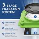 ALORAIR HEPA Air Scrubber with 3 Stage Filtration, Water Damage Restoration