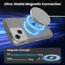 for iPhone 14 Case, Fits Magsafe,Heavy Duty Shockproof Protection Phone Cases with Screen Protector*1, Magnetic Transparent Protective Cover for iPhone 14 6.1 '', Gray