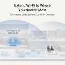 TP-Link BE6300 Wi-Fi 7 Range Extender RE403BE w/ 2.5G Port | 6.3 Gbps Dual-Band Wireless Repeater | Internet Signal Booster for Home | Up to 2800 sq.ft, 64 Devices | MLO, EasyMesh | No 6 GHz Band