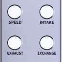 Replacement Remote Control for Holmes 32510394 Compatible with 9" Twin Digital Window Fan, White