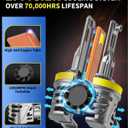 Ursprung H11 9005 LED Bulbs Combo, Super Brighter, 6500K Cool White, 1:1 Mini Size H8/H9 HB3 Light Bulbs, 10+ Lifespan, Plug & Play