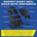Michelin Vehicle Mat, All-Weather TPE Custom Fit Liner for Tesla Model Y 5 Seat Floor Mats 2025-2027 (9 Piece), Elite
