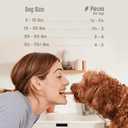 Full Moon Beef Jerky Healthy All Natural Dog Treats Human Grade Made in USA Grain Free 11 oz (EXP 10/13/27)