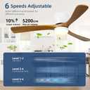 Ceiling Fans with Lights and Remote Control, 52 Inch Solid Wood Blade, Low Profile Flush Mount, LED Dimmable DC Reversible Modern Ceiling Fans with APP Control for Bedrooms, Living Rooms, Patio, White