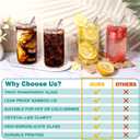 3 x Gifts for Women, Personalized Monogrammed Gifts for Sister Mom Friend Wife, Birthday & Ideas 2024 - Cute Iced Coffee Glass Cups with Lids & Straws