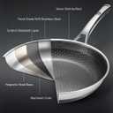 Non Stick Frying Pans, 12-inch with Lid, Hybrid Fajita Pans Nonstick, Non-Stick Skillets Stainless Steel, Dishwasher & Oven-Safe, Induction Compatible Cooking Pan, PFOA Free Cookware
