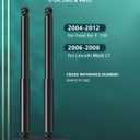 Shocks AUTOMUTO Rear Auto Shocks Fits 2004 2005 2006 2007 2008 2009 2010 2011 2012 for F-150,2006-2008 for Lincoln Mark LT