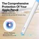 Pencil Case Compatible with Apple Pencil 2nd Generation Cover Sleeve,Silicone Translucent Duotone[with 10 Silicone Tip Cover],Support Magnetic Wireless Charging (Sky Blue)