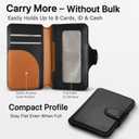 for MagSafe Wallet, Magnetic Phone Wallet RFID Blocking, Slim 5-8 Card Holder with Cash Slot & Clear ID Window, Minimalist Mag Safe Wallets for iPhone 17/16/15/14/13/12 Series, Midnight Black
