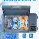 Aeitto 12 Volt Car Refrigerator 20Quart Car Fridge Freezer Electric Cooler Portable Cooler 12V Fridge RV Refrigerator -4-68 Temp Control 12/24V DC & 100-240V AC for Travel, Camping, RV, Road