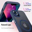 SEXYMOM Magnetic for iPhone 13 Case with Privacy Screen Protectors X2 - Upgraded Camera Protection - Compatible with Magsafe,21ft Drop Tested,Slim Fit Translucent Matte Phone Case - Blue