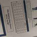 PetSafe Sliding Glass Pet Door - No-Cut DIY Install Doggy Door for Renters - Aluminum Frame - Adjustable Height 91 7/16" to 96" - Ideal for Large Dogs Up to 100 lb - White