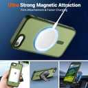 SUPFINE Magnetic for iPhone SE Case 2022 (3rd)/2020 (2nd), iPhone 8 Case (Compatible with MagSafe) (Military Grade Drop Protection) Slim Translucent Matte Phone Case, Cangling Green