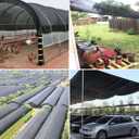 Shade Cloth - 70-90% Sunblock Net for Garden Patio,Shade Sails for Plants Greenhouse Outdoor Pergola Lawn Swimming Pool Sun Shade Cloths for Kennel Chicken Coop Easier to Hang Shade Net Cover